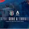 Crescita di interesse, pubblico, ricavi. Il report della FIGC sulla Serie A Femminile