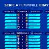 Immagine news 2