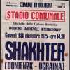 Bologna-Shakhtar, il curioso precedente in salsa comunista del dicembre 1975