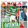 Le aperture portoghesi - Sporting Lisbona a valanga: finisce 8-0 contro il Dumiense