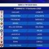 Immagine news 17