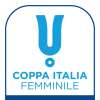 Coppa Italia Femminile, vincono le big. Qualificate Inter, Fiorentina e Florentia SG