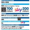 Immagine news 24