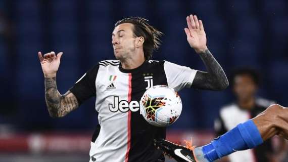 Juventus, deludono le "seconde linee". Bernardeschi, Rabiot e Danilo fanno flop