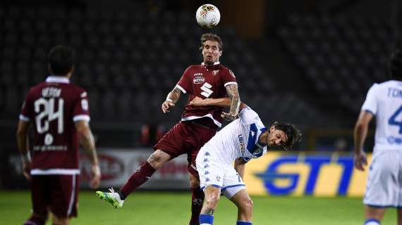 Stasera Torino-Hellas Verona, le scelte di Longo: torna Lyanco, out Lukic