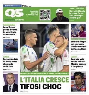 L'apertura di QS: "L'Italia cresce, tifosi choc. Balotelli senza squadra, si allena e spera"