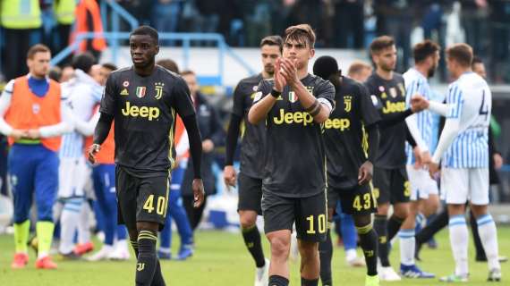 SPAL-Juventus 2-1: il tabellino della gara