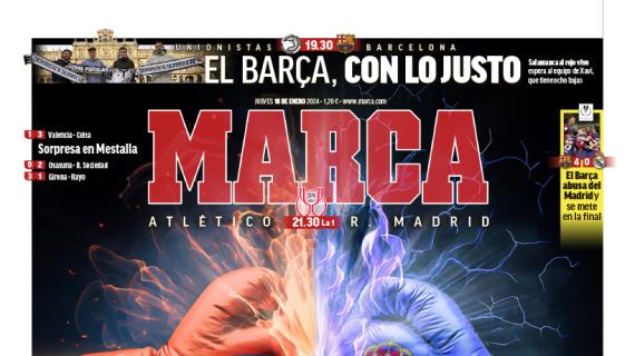 Le aperture spagnole - In programma gli ottavi di Coppa del Re, spicca il derby di Madrid