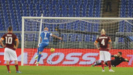 Solo due punti concessi dalla Roma all'Empoli in casa. E l'ultima volta che è successo...