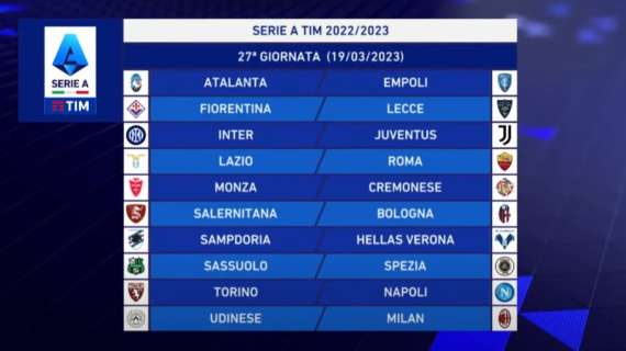 Serie A, 27^ giornata: grandi sfide tra Milano e la Capitale. Inter-Juventus e Lazio-Roma