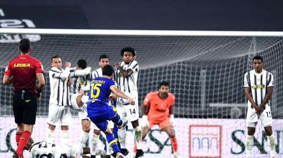 La Juve è poco super, il Parma fa paura: Alex Sandro risponde a Brugman, 1-1 al 45'