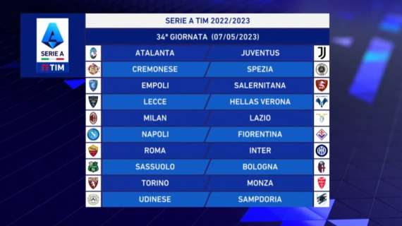 Serie A, 32^ giornata: doppio big match sull'asse Milano-Roma. Juventus a Bologna