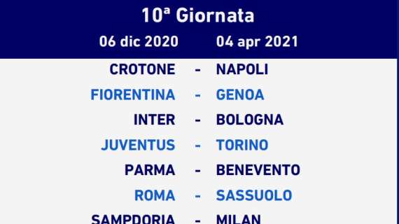 Serie A 2020/21, ecco il decimo turno: a Torino andrà in scena il derby