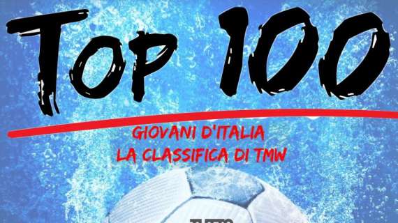 LIVE TMW - I 100 giovani d'Italia: Donnarumma ancora vincitore. Sul podio Zaniolo e Tonali