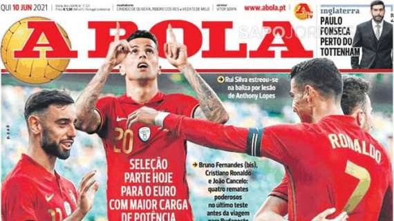 Le aperture portoghesi - Vicinissimo il riscatto di Joao Mario. Per Oliveira servono 20 milioni