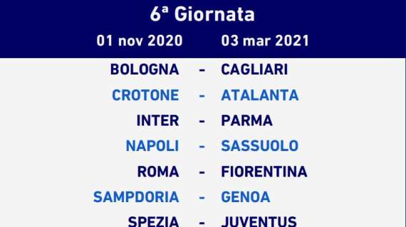Serie A 2020/21, ecco il sesto turno: all'Olimpico Roma-Fiorentina. C'è Torino-Lazio