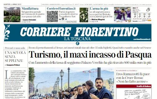 L'apertura del Corriere Fiorentino su Brekalo e i viola: "L'arma in più"