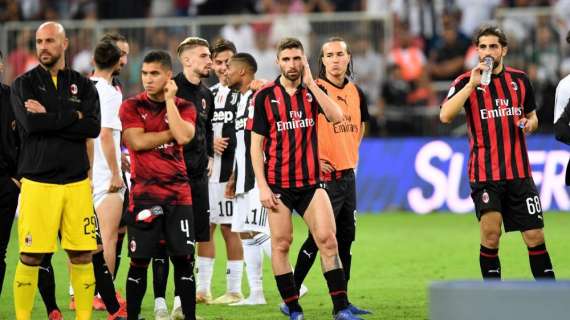 Lo scarso contributo della panchina del Milan e la voglia di rigore della Samp