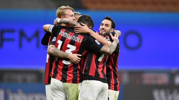 Milan invincibile e macchina da gol: numeri da record dal ritorno dal lockdown