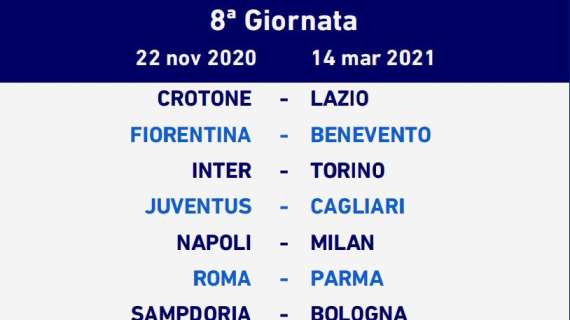 Serie A 2020/21, l'ottavo turno: al San Paolo andrà in scena Napoli-Milan