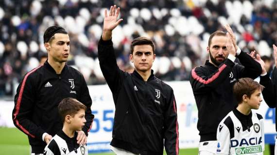 Le probabili formazioni di Juventus-Parma: ipotesi tridente per Sarri