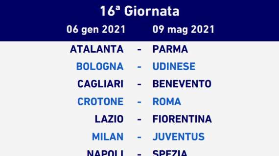 Serie A 2020/21, il 16esimo turno: è il giorno di Milan-Juventus