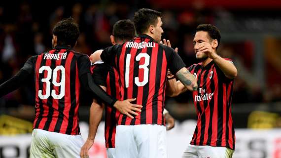 Milan-Sassuolo 1-0: il tabellino della gara
