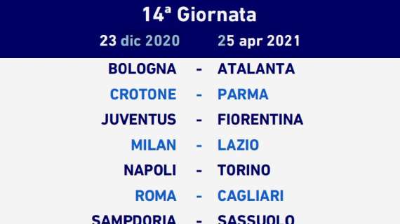 Serie A 2020/21, ecco il 14esimo turno: a San Siro andrà in scena Milan-Lazio