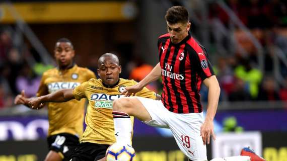 Milan-Udinese 1-1: il tabellino della gara