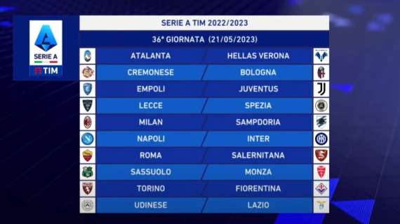 Serie A, 36^ giornata: c'è il possibile match scudetto fra Napoli e Inter. Il Milan con la Samp
