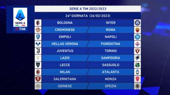 Serie A, 24^ giornata: allo Stadium c'è Juventus-Torino. E a San Siro Milan-Atalanta