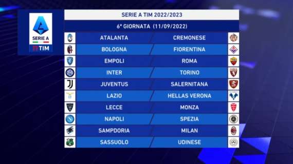 Serie A, 6^ giornata: c'è il derby dell'Appennino. L'Inter ospiterà il Torino a San Siro