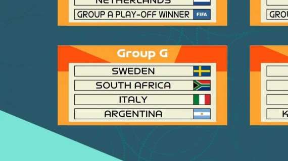 Italia femminile, sorteggiato il girone del Mondiale: azzurre con Svezia, Sudafrica e Argentina