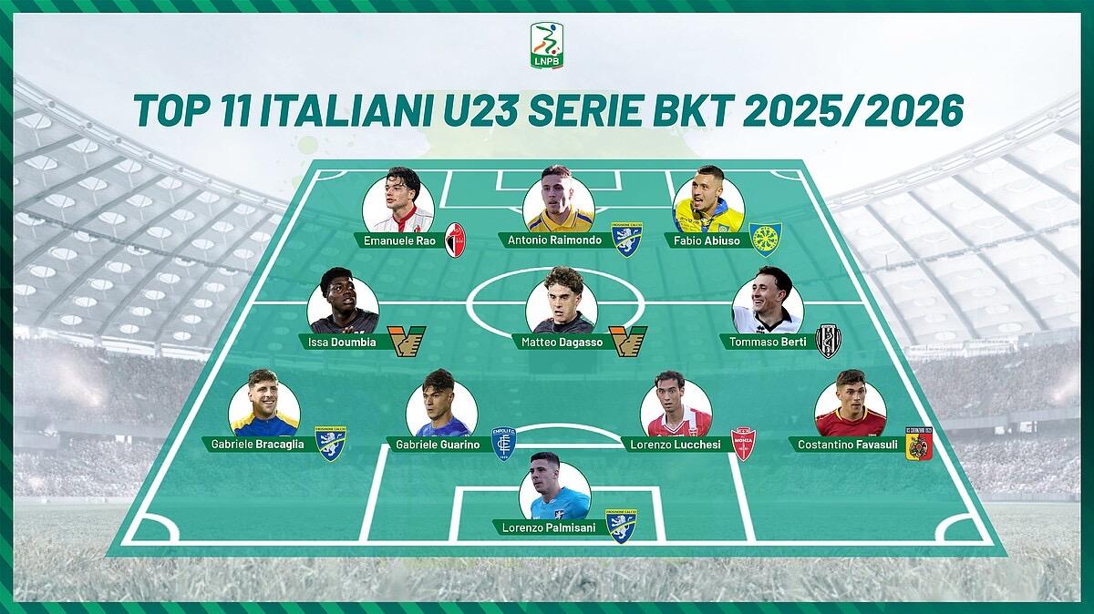 Immagine news Serie B n.1
