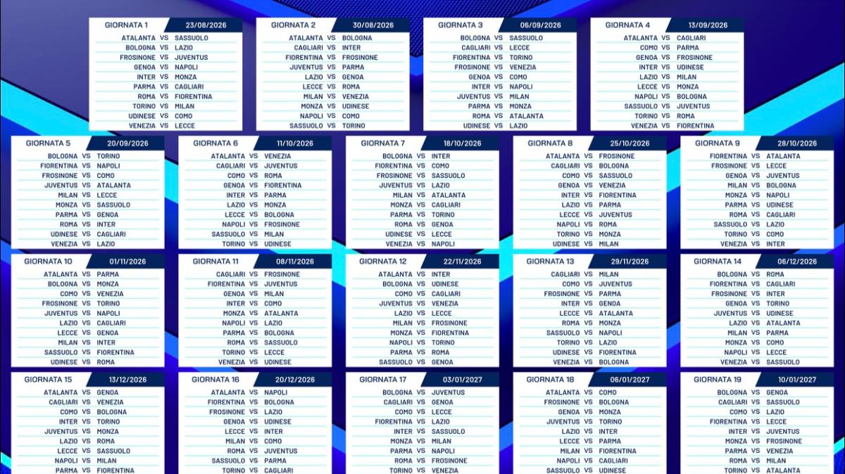 Immagine news Serie A n.1
