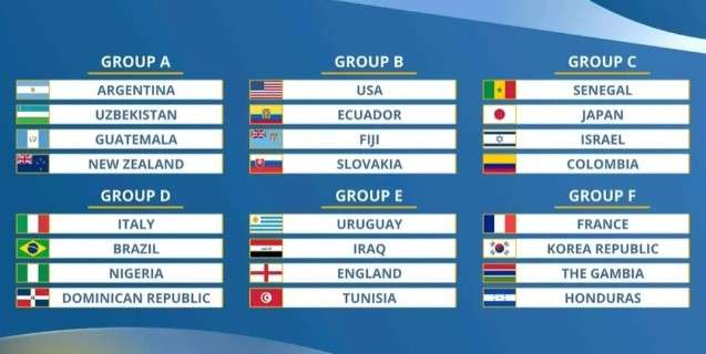 Mondiale Under 20, sorteggiati i gironi Italia nel gruppo D con il