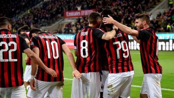 TOP NEWS Ore 20 - Il Milan attende la UEFA. Floccari rinnova con la SPAL