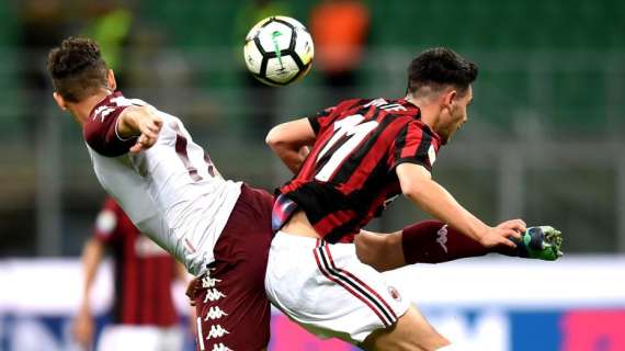 TMW - Piacenza, Forte rientra al Milan: ma in C quattro club lo aspettano
