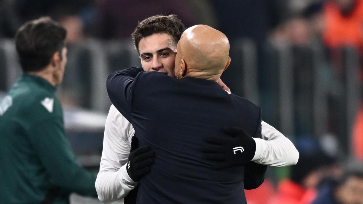 Juventus-Pafos 2-0: il tabellino della gara