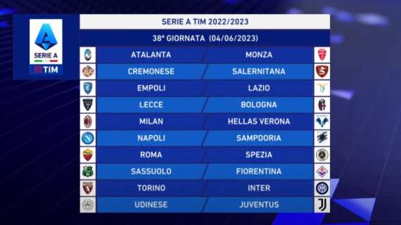 Serie A, 38^ giornata: si chiude qui. Milan e Napoli in casa, Inter e Juventus saranno in trasferta