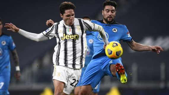 La Juve si consola con Chiesa. Corriere di Torino: "Il suo acquisto è stato un affare"