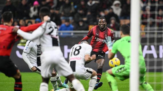 Milan-Udinese 0-1, le pagelle: Silvestri è una saracinesca, Leao troppo irascibile