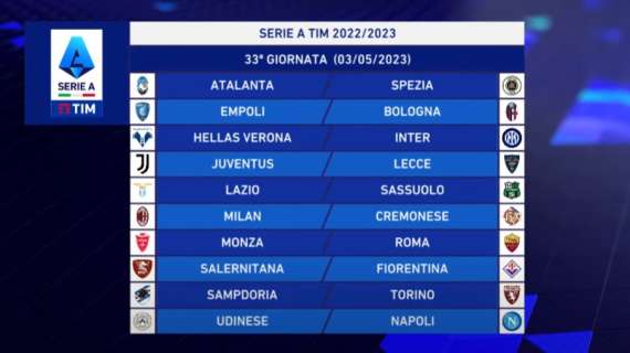 Serie A, 33^ giornata: il Sassuolo sfida la Lazio, trasferte ostiche per Napoli e Inter
