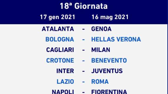 Serie A 2020/21, 18esima giornata: Juve-Inter e Roma-Lazio alla penultima di campionato!