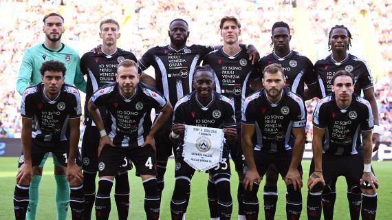 Udinese, Rui Modesto verso la cessione in Belgio: le ultime
