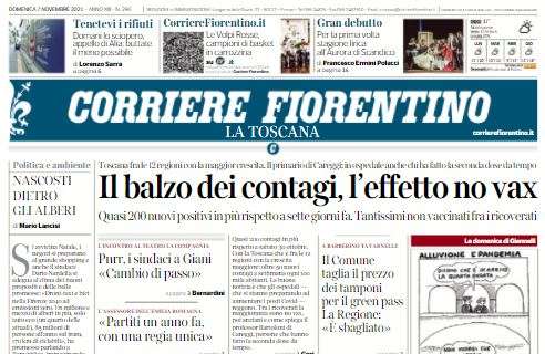 Corriere Fiorentino all'indomani del ko sul campo della Juve: "Viola, mai un pareggio"