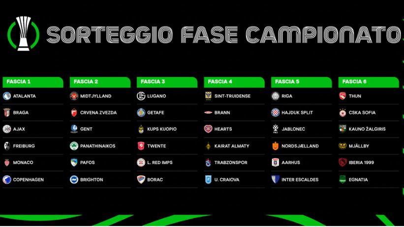 Sorteggio Conference League, l'Atalanta pesca l'Ajax: prima gara ad Amsterdam