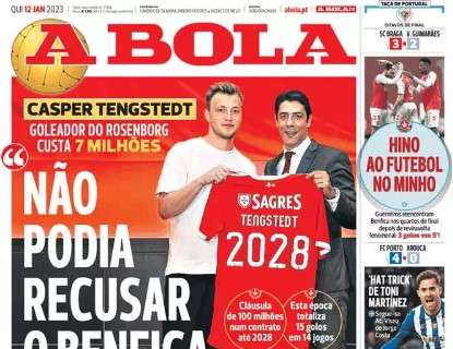 Le aperture portoghesi - Tengstedt al Benfica: 7 milioni al Rosenborg