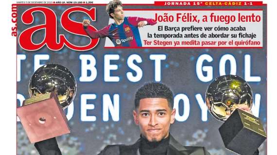 Le aperture spagnole - Il Golden Boy va a Bellingham, il Barcellona si gode Joao Felix
