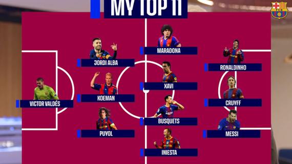 L'11 ideale di Dani Olmo: qualità al potere con Maradona, Messi, Cruyff e Ronaldinho